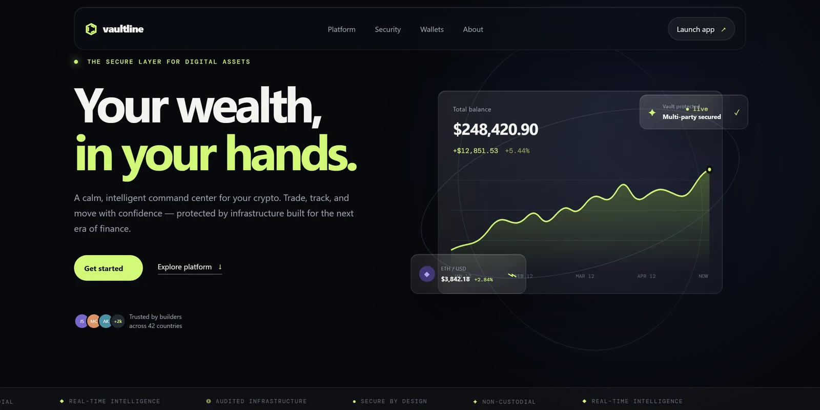 Vaultline landing page preview